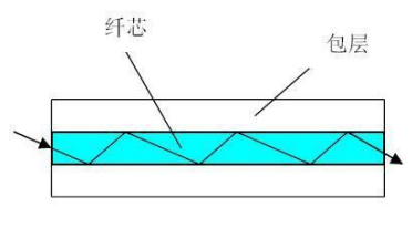 image-20250831232933825