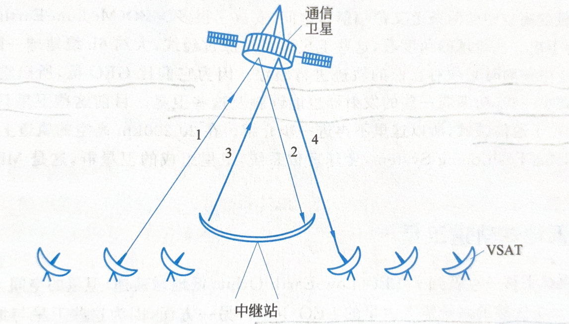 image-20250903202930194